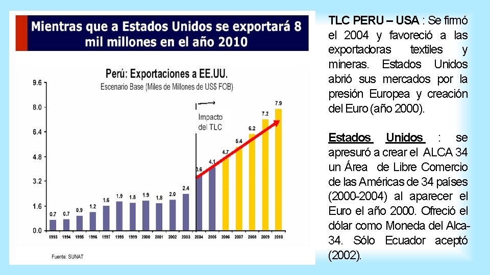 TLC PERU – USA : Se firmó el 2004 y favoreció a las exportadoras