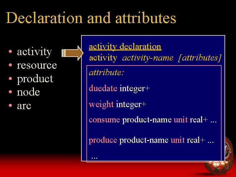 Declaration and attributes • • • activity resource product node arc activity declaration activity-name