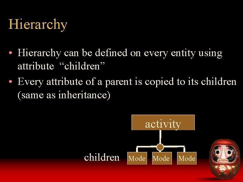 Hierarchy • Hierarchy can be defined on every entity using attribute “children” • Every