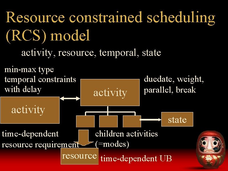 Resource constrained scheduling (RCS) model activity, resource, temporal, state min-max type temporal constraints with