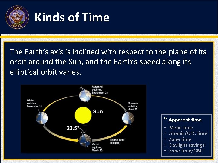 Kinds of Time The Earth’s axis is inclined with respect to the plane of