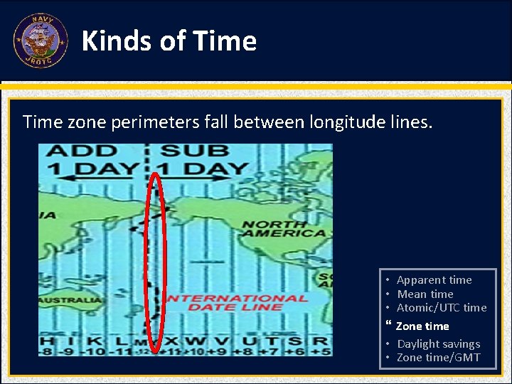 Kinds of Time zone perimeters fall between longitude lines. • Apparent time • Mean