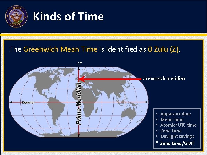 Kinds of Time The Greenwich Mean Time is identified as 0 Zulu (Z). 0°