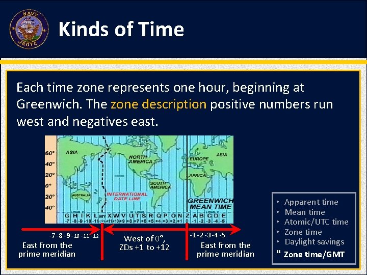Kinds of Time Each time zone represents one hour, beginning at Greenwich. The zone