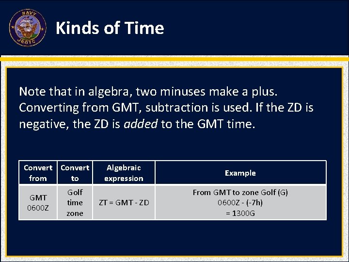 Kinds of Time Note that in algebra, two minuses make a plus. Converting from