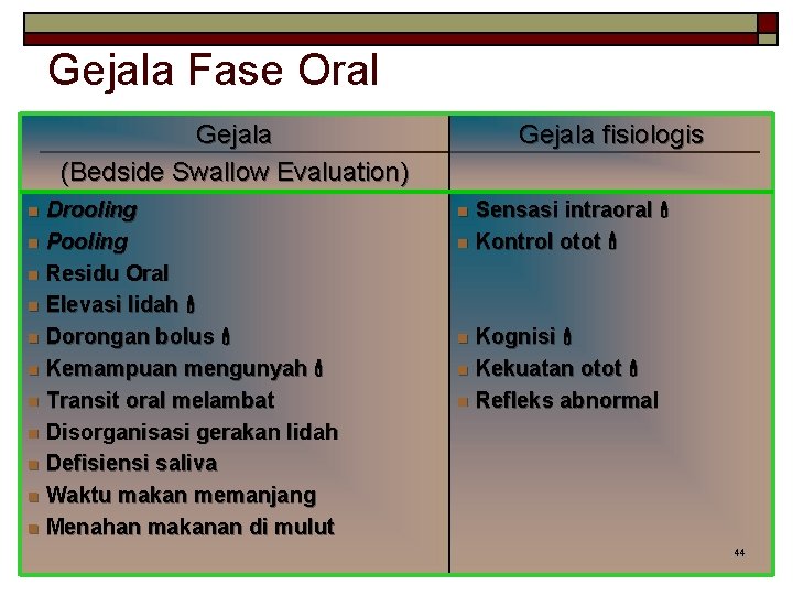 Gejala Fase Oral Gejala (Bedside Swallow Evaluation) Drooling n Pooling n Residu Oral n
