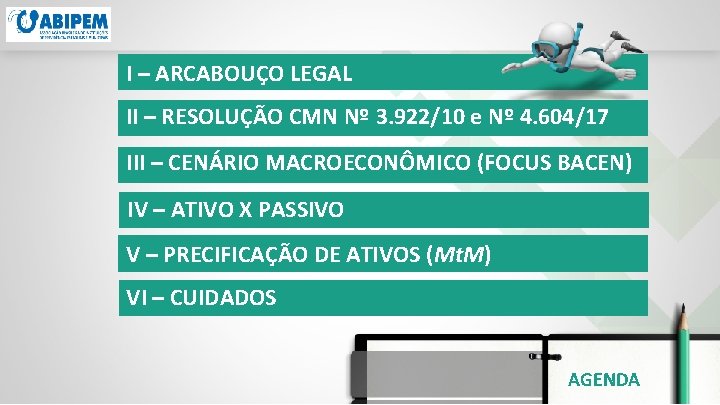 I – ARCABOUÇO LEGAL II – RESOLUÇÃO CMN Nº 3. 922/10 e Nº 4.