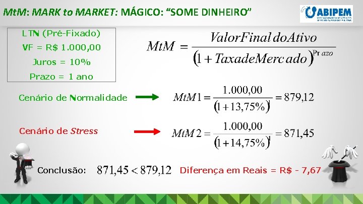 Mt. M: MARK to MARKET: MÁGICO: “SOME DINHEIRO” LTN (Pré-Fixado) VF = R$ 1.