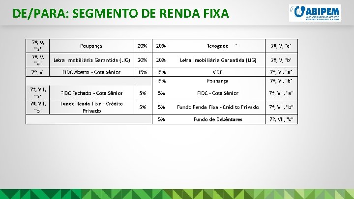 DE/PARA: SEGMENTO DE RENDA FIXA 