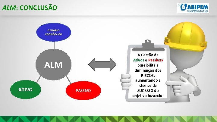 ALM: CONCLUSÃO CENÁRIO ECONÔMICO ALM ATIVO PASSIVO A Gestão de Ativos e Passivos possibilita