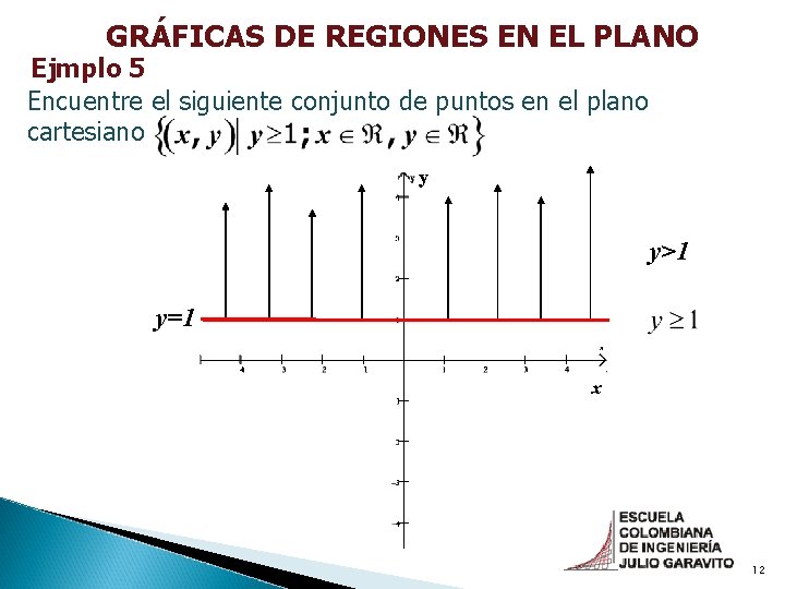 GRÁFICAS DE REGIONES EN EL PLANO Ejmplo 5 Encuentre el siguiente conjunto de puntos GRÁFICAS DE REGIONES EN EL PLANO Ejmplo 5 Encuentre el siguiente conjunto de puntos