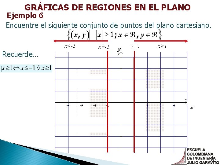 GRÁFICAS DE REGIONES EN EL PLANO Ejemplo 6 Encuentre el siguiente conjunto de puntos GRÁFICAS DE REGIONES EN EL PLANO Ejemplo 6 Encuentre el siguiente conjunto de puntos