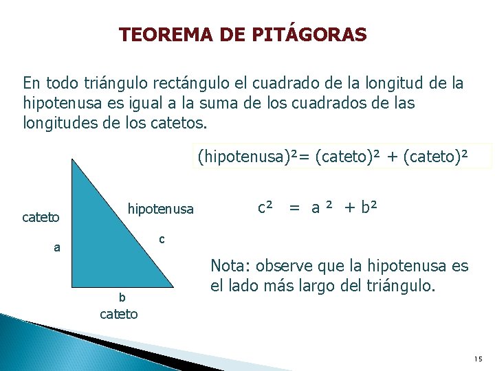 TEOREMA DE PITÁGORAS En todo triángulo rectángulo el cuadrado de la longitud de la TEOREMA DE PITÁGORAS En todo triángulo rectángulo el cuadrado de la longitud de la