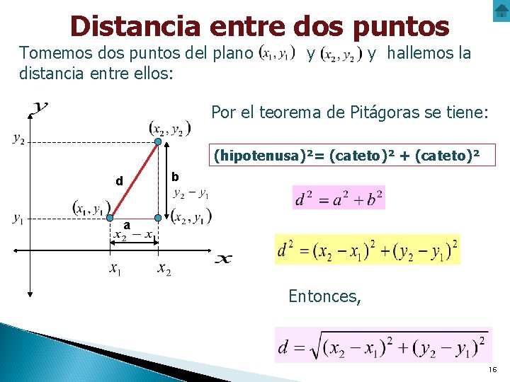 Distancia entre dos puntos Tomemos dos puntos del plano distancia entre ellos: y y Distancia entre dos puntos Tomemos dos puntos del plano distancia entre ellos: y y