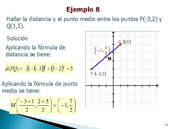 Ejemplo 8 Hallar la distancia y el punto medio entre los puntos P(-3, 2) Ejemplo 8 Hallar la distancia y el punto medio entre los puntos P(-3, 2)