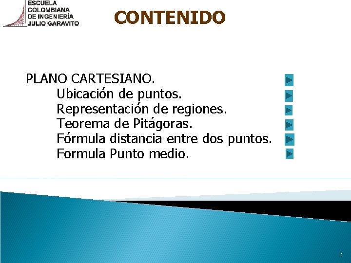 CONTENIDO PLANO CARTESIANO. Ubicación de puntos. Representación de regiones. Teorema de Pitágoras. Fórmula distancia CONTENIDO PLANO CARTESIANO. Ubicación de puntos. Representación de regiones. Teorema de Pitágoras. Fórmula distancia