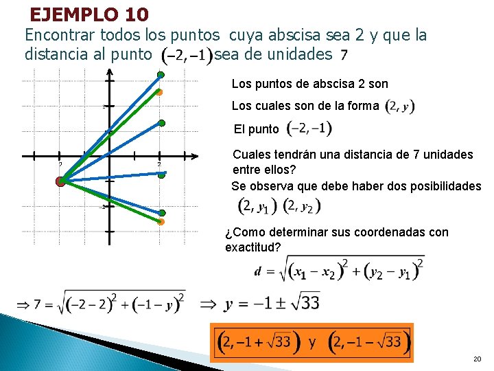 EJEMPLO 10 Encontrar todos los puntos cuya abscisa sea 2 y que la distancia EJEMPLO 10 Encontrar todos los puntos cuya abscisa sea 2 y que la distancia