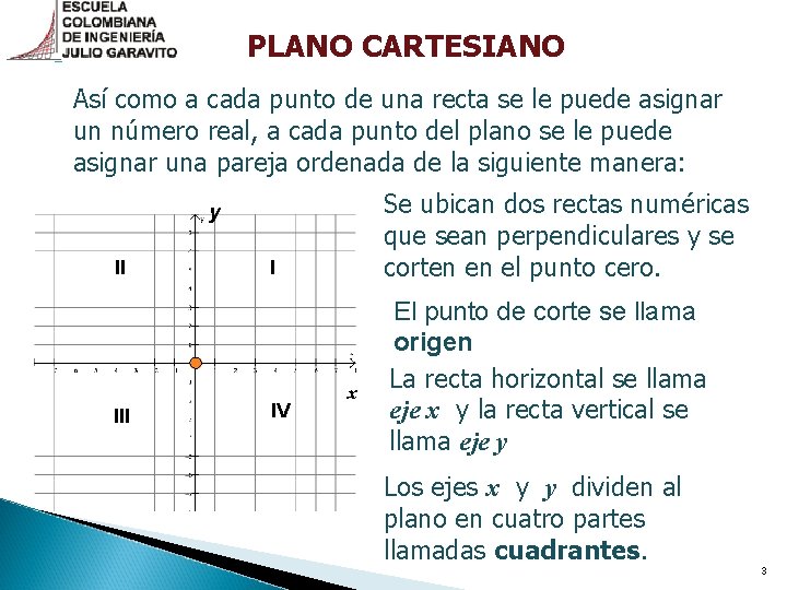 PLANO CARTESIANO Así como a cada punto de una recta se le puede asignar PLANO CARTESIANO Así como a cada punto de una recta se le puede asignar