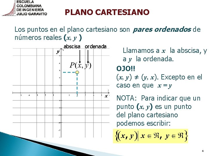 PLANO CARTESIANO Los puntos en el plano cartesiano son pares ordenados de números reales PLANO CARTESIANO Los puntos en el plano cartesiano son pares ordenados de números reales