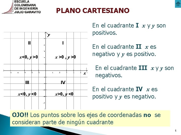 Plano Cartesiano Actualizado Agosto 09 Prof Mara Consuelo