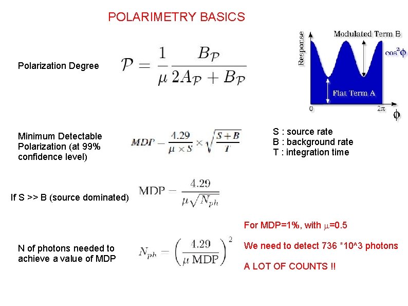  POLARIMETRY BASICS Polarization Degree Minimum Detectable Polarization (at 99% confidence level) S :