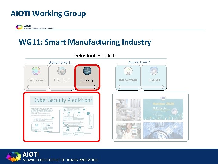AIOTI Working Group WG 11: Smart Manufacturing Industry Industrial Io. T (IIo. T) Action