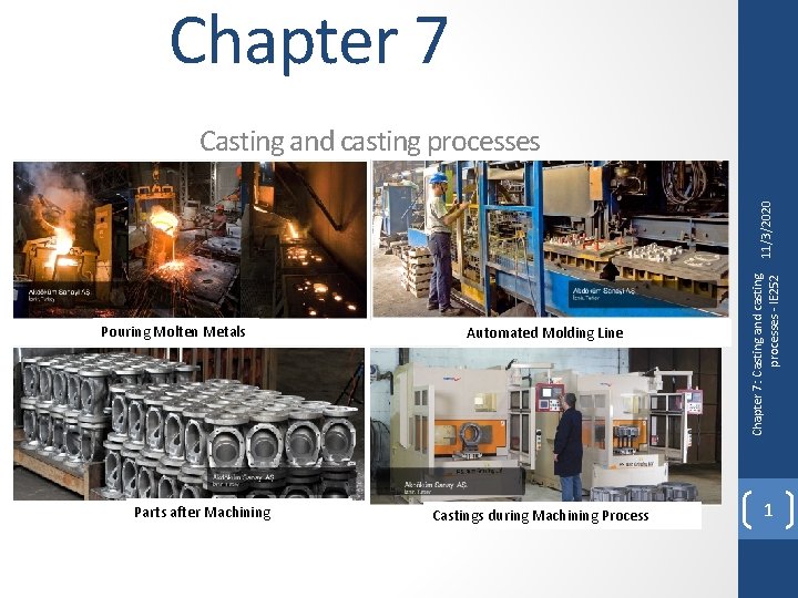 Chapter 7 Pouring Molten Metals Parts after Machining Automated Molding Line Castings during Machining