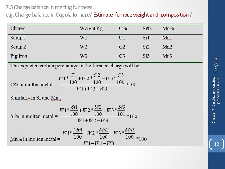 Chapter 7: Casting and casting processes - IE 252 11/3/2020 7. 5 Charge balance