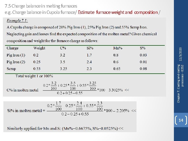 Chapter 7: Casting and casting processes - IE 252 11/3/2020 7. 5 Charge balance