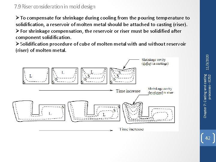 7. 9 Riser consideration in mold design Chapter 7: Casting and casting processes -