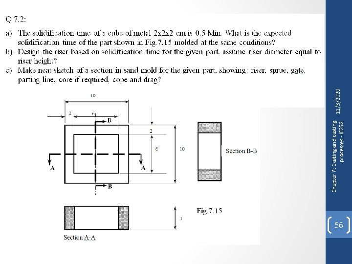 56 Chapter 7: Casting and casting processes - IE 252 11/3/2020 