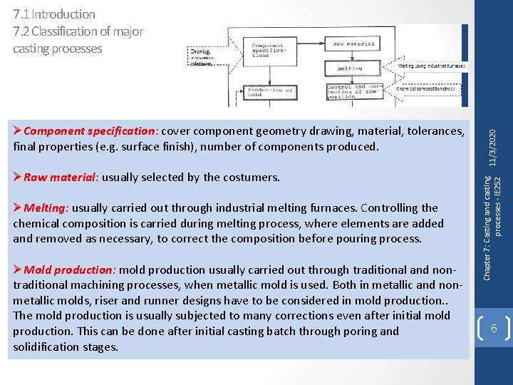 ØRaw material: usually selected by the costumers. ØMelting: usually carried out through industrial melting