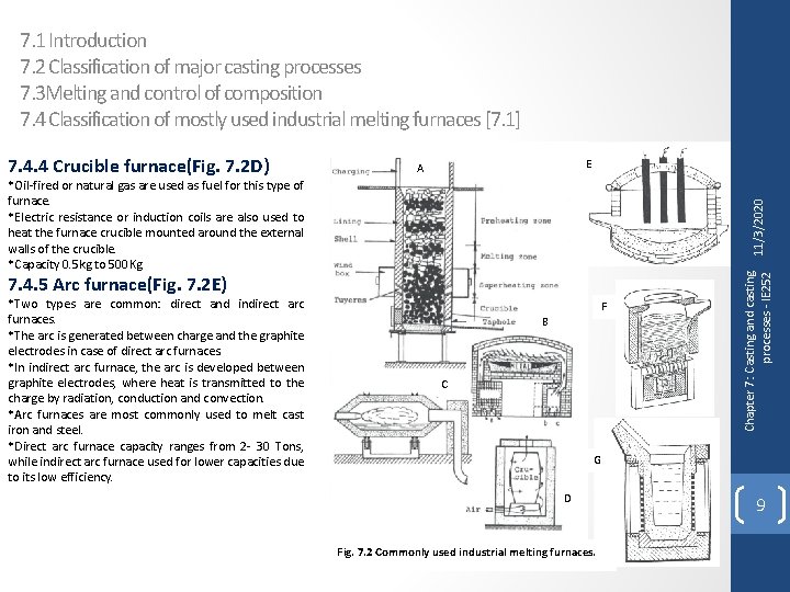 7. 1 Introduction 7. 2 Classification of major casting processes 7. 3 Melting and