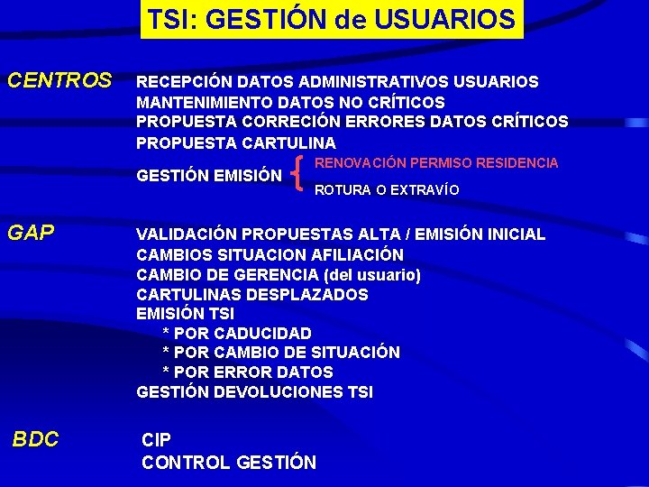 TSI: GESTIÓN de USUARIOS CENTROS RECEPCIÓN DATOS ADMINISTRATIVOS USUARIOS MANTENIMIENTO DATOS NO CRÍTICOS PROPUESTA