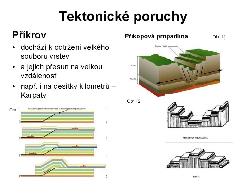 Tektonické poruchy Příkrov • dochází k odtržení velkého souboru vrstev • a jejich přesun