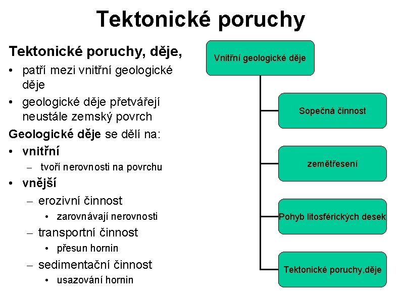 Tektonické poruchy, děje, • patří mezi vnitřní geologické děje • geologické děje přetvářejí neustále