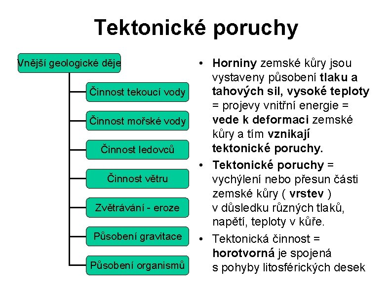 Tektonické poruchy Vnější geologické děje Činnost tekoucí vody Činnost mořské vody Činnost ledovců Činnost