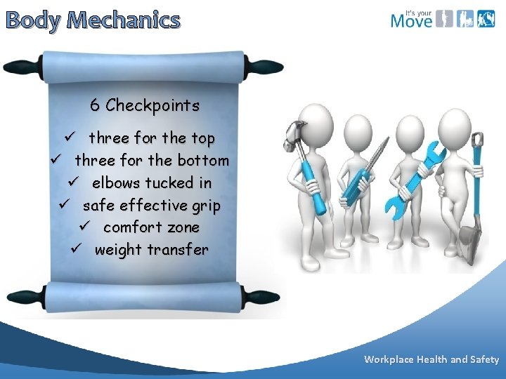 Body Mechanics 6 Checkpoints ü three for the top ü three for the bottom