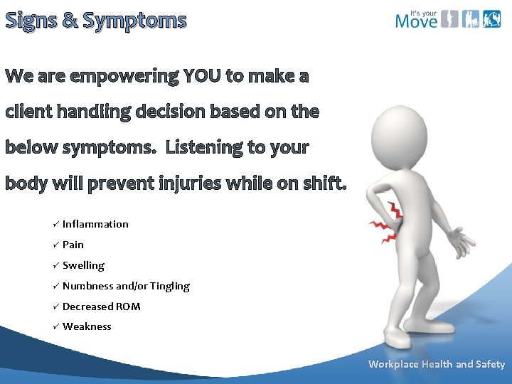 Signs & Symptoms We are empowering YOU to make a client handling decision based