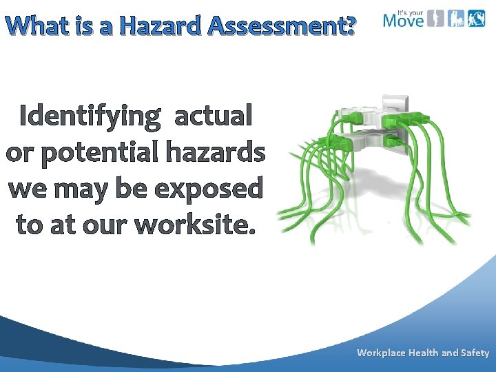 What is a Hazard Assessment? Identifying actual or potential hazards we may be exposed