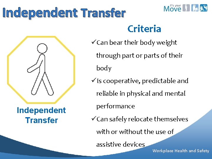 Independent Transfer Criteria üCan bear their body weight through part or parts of their