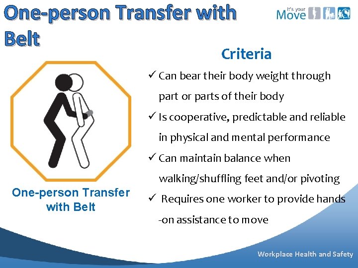 One-person Transfer with Belt Criteria ü Can bear their body weight through part or