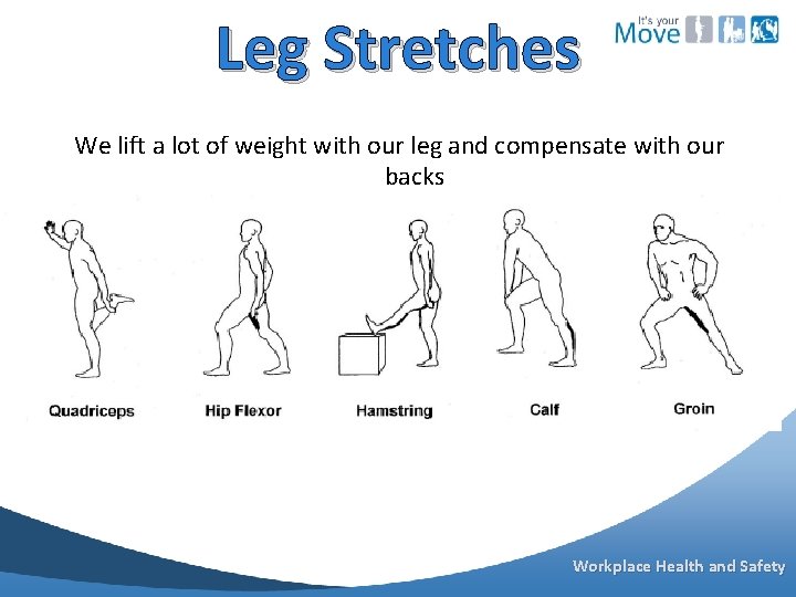 Leg Stretches We lift a lot of weight with our leg and compensate with