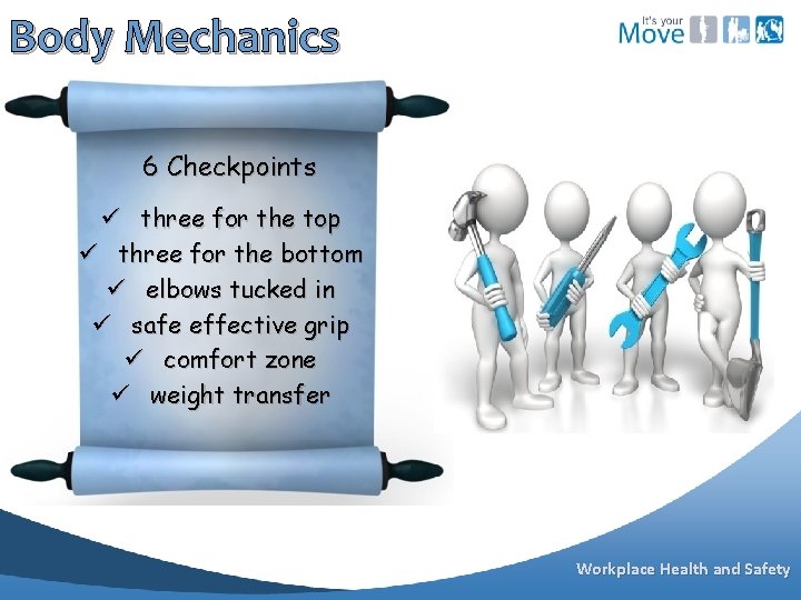 Body Mechanics 6 Checkpoints ü three for the top ü three for the bottom