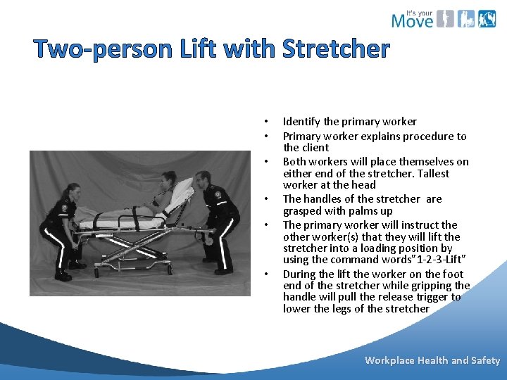 Two-person Lift with Stretcher • • • Identify the primary worker Primary worker explains
