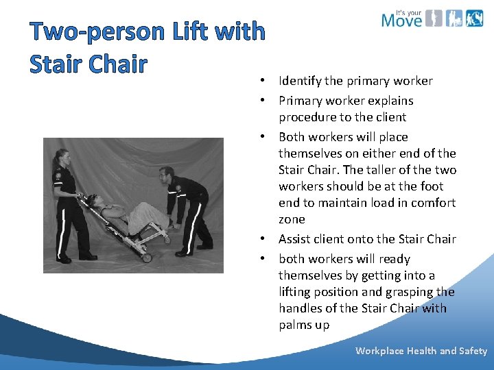 Two-person Lift with Stair Chair • Identify the primary worker • Primary worker explains