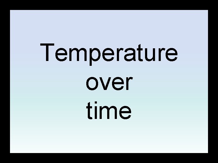 Temperature over time 