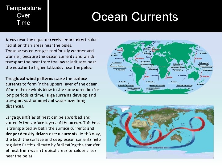 Temperature Over Time Ocean Currents Areas near the equator receive more direct solar radiation