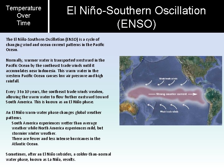 Temperature Over Time El Niño-Southern Oscillation (ENSO) The El Niño-Southern Oscillation (ENSO) is a