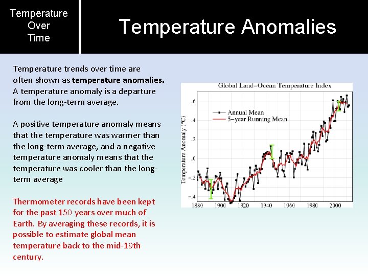 Temperature Over Time Temperature Anomalies Temperature trends over time are often shown as temperature